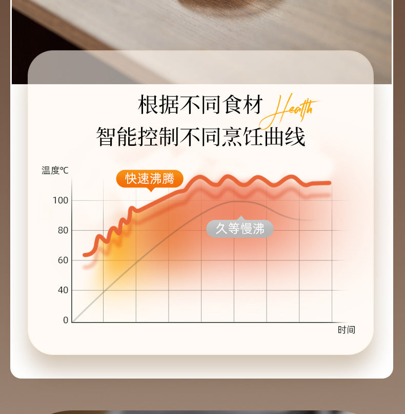 Multi-functional Flower Tea Pot Household Health Pot Mini Glass Boiling Kettle Small Health Cup Gift Electric Stew Cup for Tea