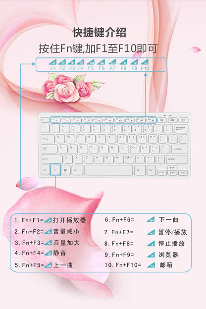 2.4G Mini Wireless Keyboard Mouse suit 78 Key Portable Laptop Desktop Computer Wireless Keyboard Home Keyboard