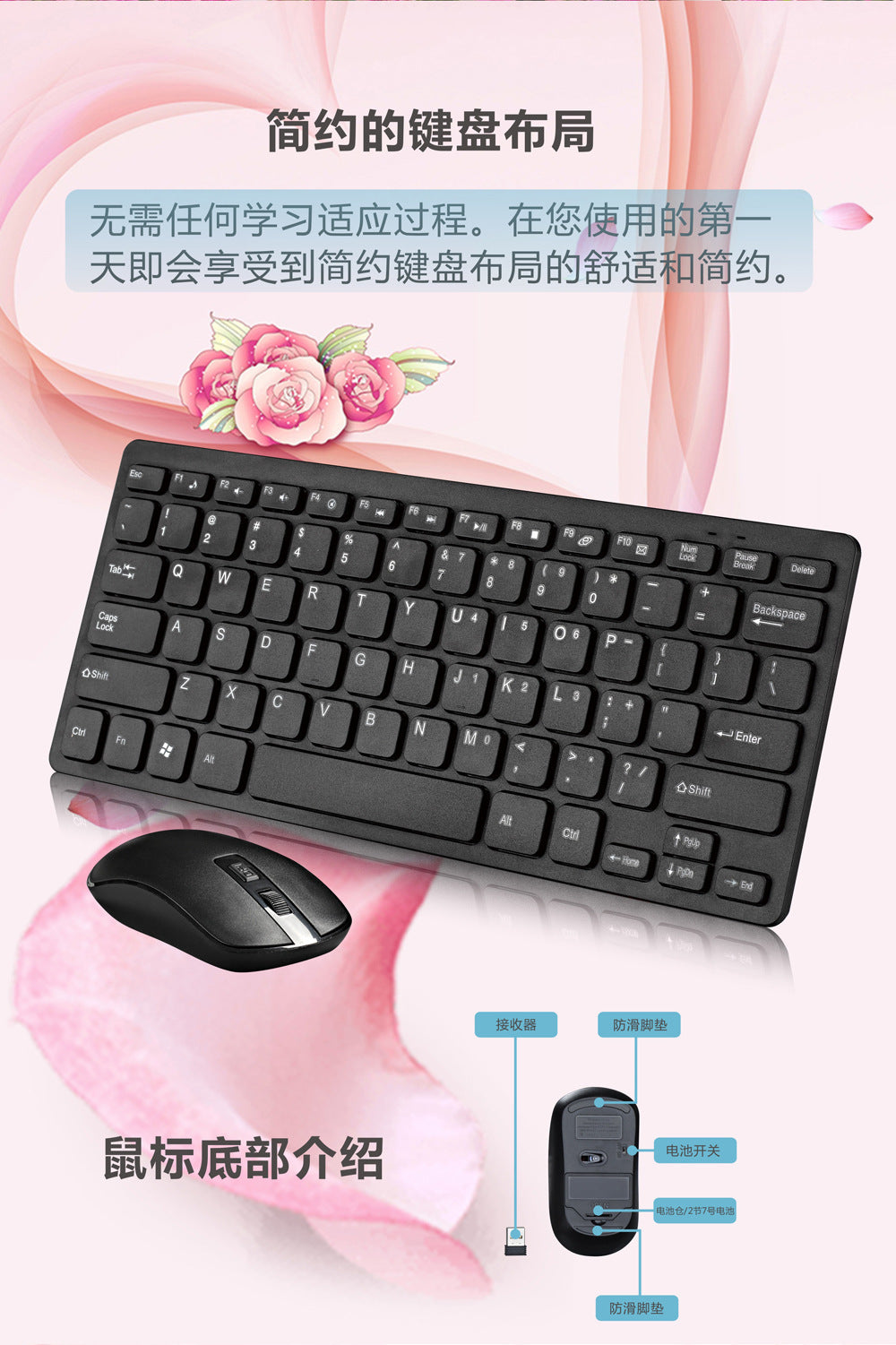 2.4G Mini Wireless Keyboard Mouse suit 78 Key Portable Laptop Desktop Computer Wireless Keyboard Home Keyboard