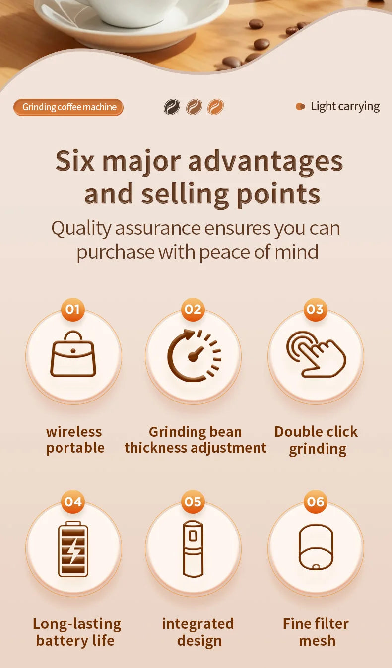3-in-1 Capsule Coffee Maker Portable Espresso Coffee Machine for Car & Home Camping Coffee Maker Type-c Rechargeable Automatic