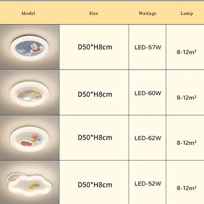 Modern Rocket Cloud Ceiling Lights Boys and Girls Bedroom Decor Light LED Warm Nursery Children's Room Ceiling Lamps