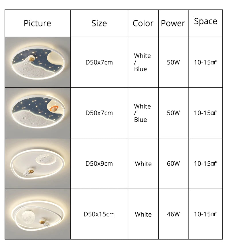LED moon Astronaut Light Fantastic Eye Care living room bedroom girl lamp  Princess light