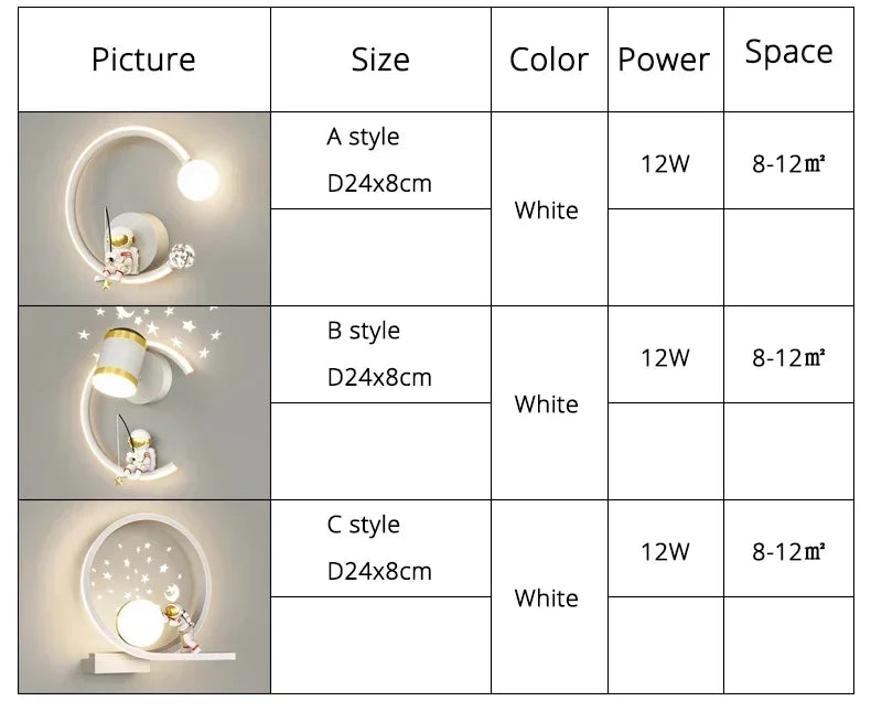 Wall Led Lights Modern Minimalist Astronaut Bedroom Bedside Sconce Lamps for Room Children's Home-appliance