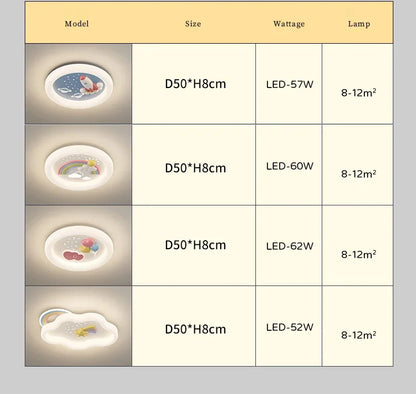 Modern Rocket Cloud Ceiling Lights Boys and Girls Bedroom Decor Light LED Warm Nursery Children's Room Ceiling Lamps