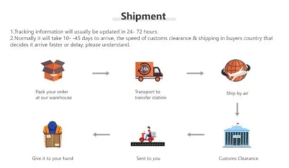 2PCS Kids Video Walkie Talkies USB Charging Indoor and Outdoor High Definition Intercom Children's Toys Birthday Gifts Ages 3-12