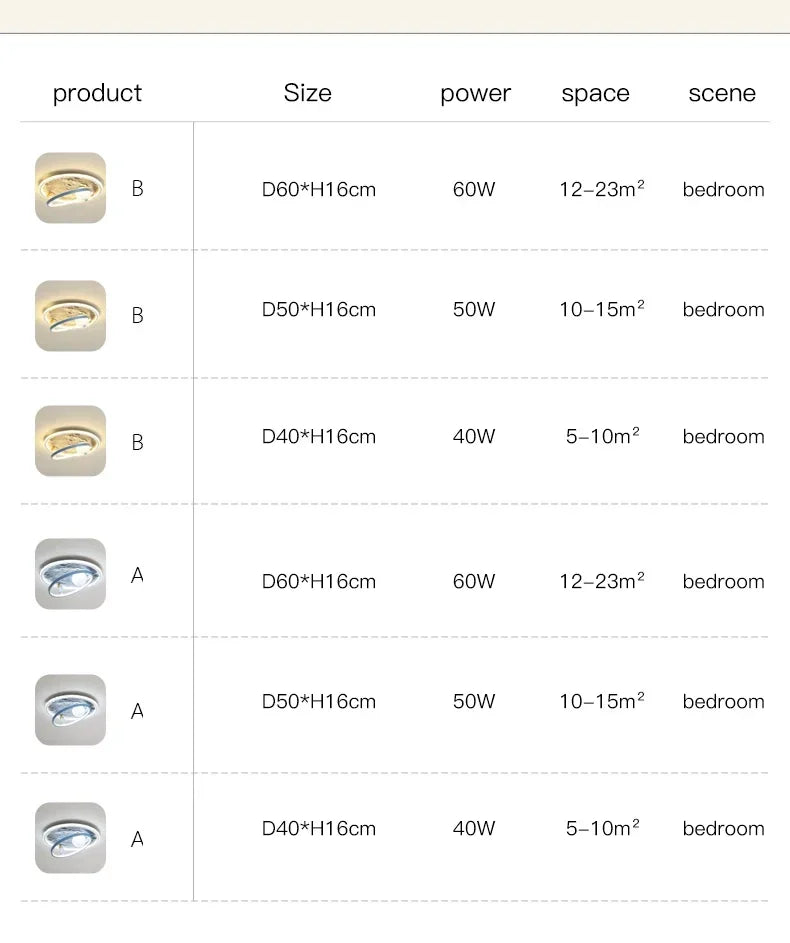 Children's room circular ceiling light moon astronaut light cartoon eye protection children's baby LED light room decoration