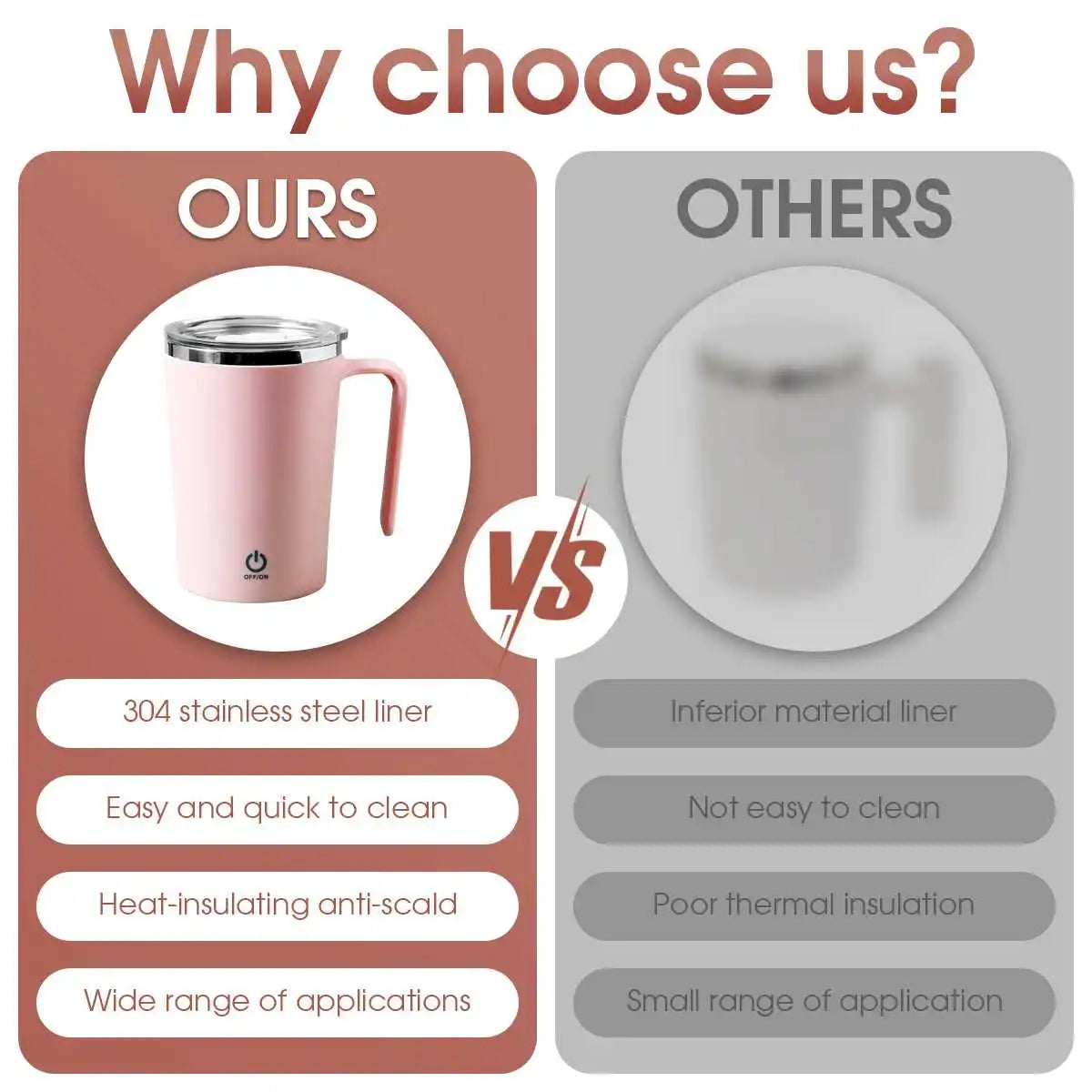 USB Charging Mixing Cup Household Portable Electric Soybean Milk Milkshake Cup Transparent Water Cup Coffee Cup Office Mug